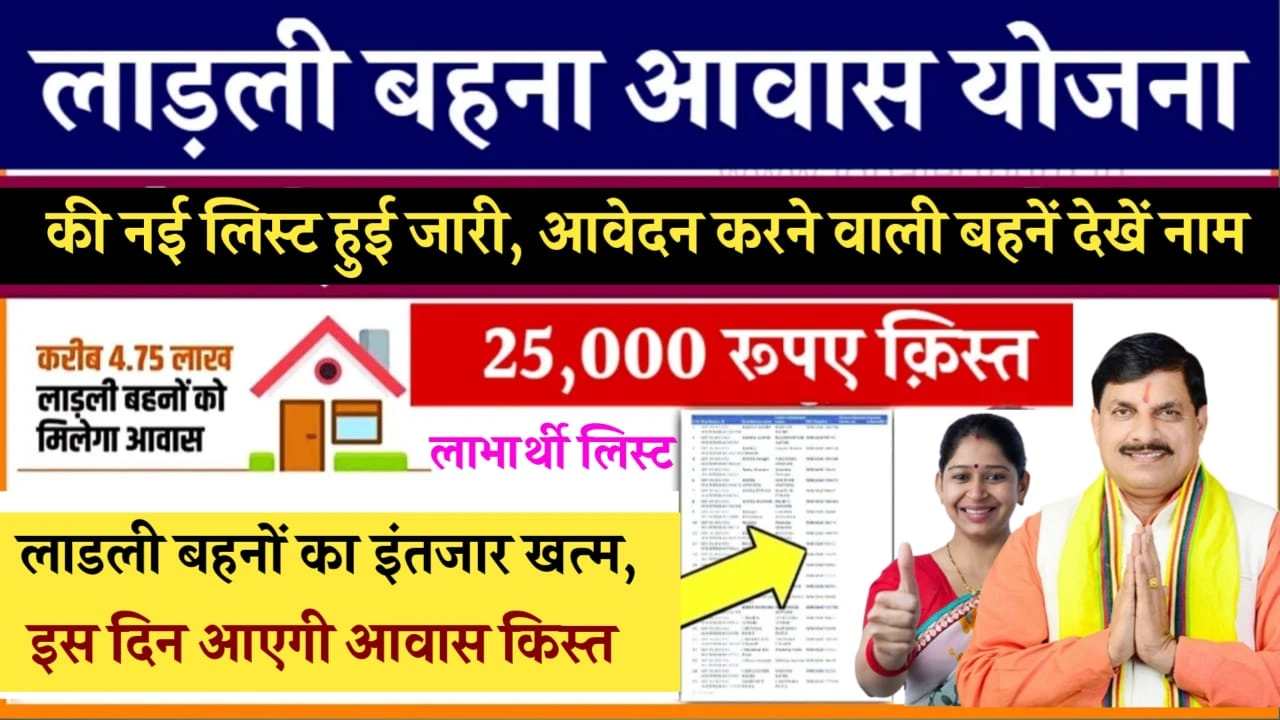 Ladli Behna Awas Yojana List 2025