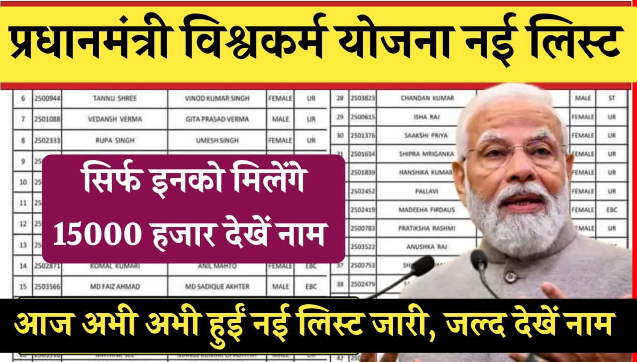 PM Vishwakarma Yojana New List 2025